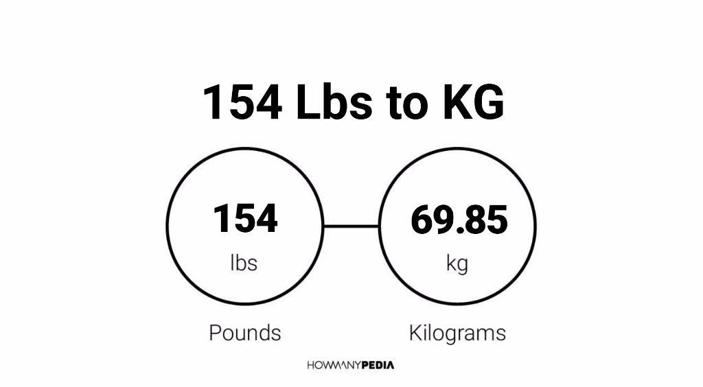 85 kilos a libras - www.learningelf.com 