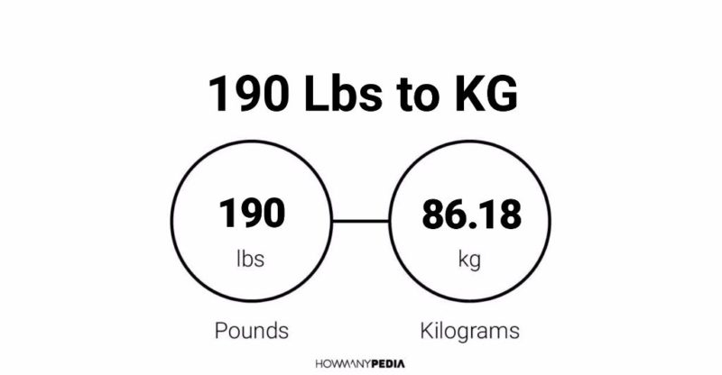 How to convert kilograms to stones and 160 lbs to kg (160 pounds to kilogra...