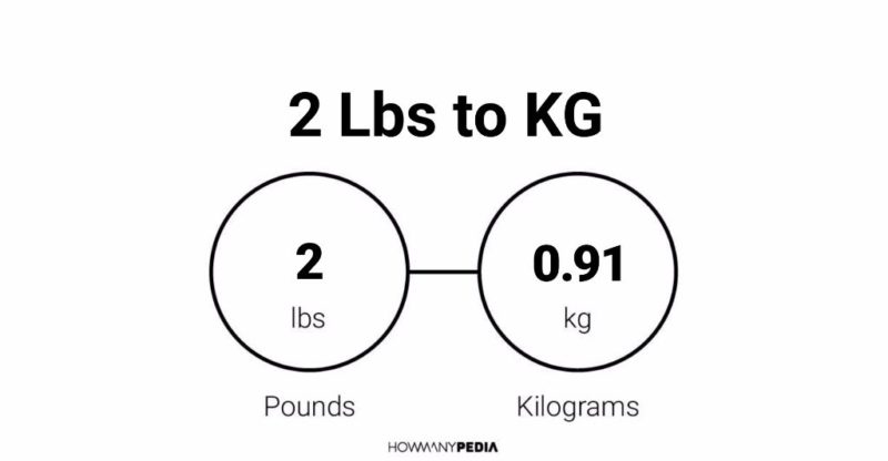 2 Lbs to KG