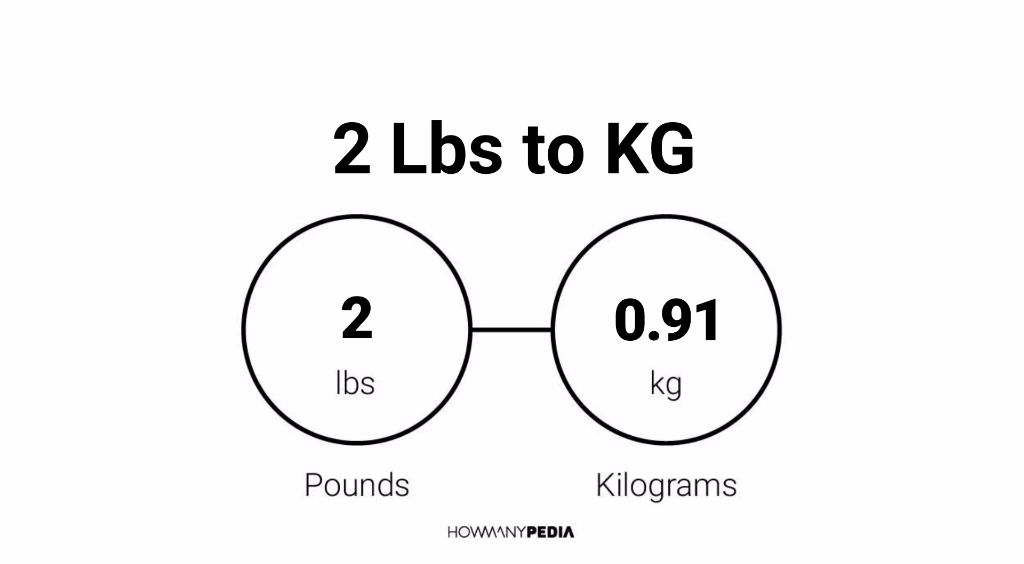Convert 48kg to lbs - 🧡 Gallery of 72 unexpected baby weight conversion ch...