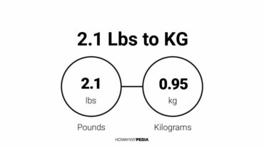 2.1 Lbs to KG