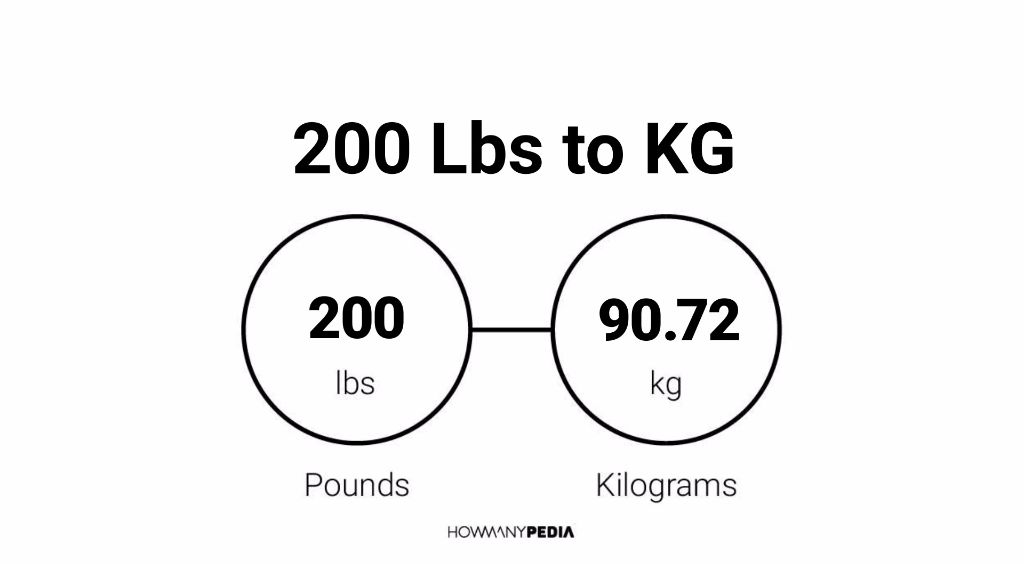 Convert 200 lb to kg.