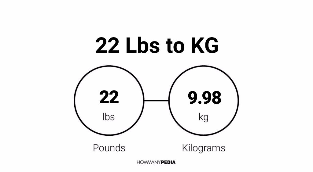 174 Lbs. Вес 174,8 lbs. 33 Lbs. Weight 174 lbs 6.5.
