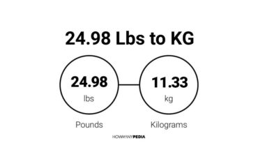 24.98 Lbs to KG