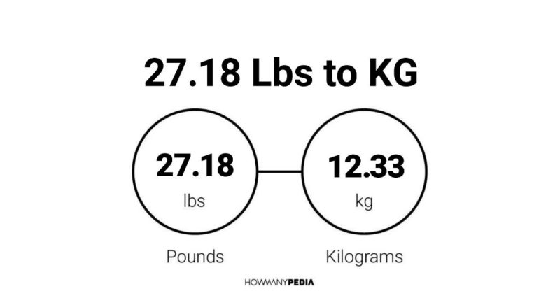 27.18 Lbs to KG