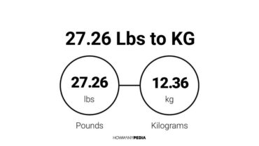 27.26 Lbs to KG