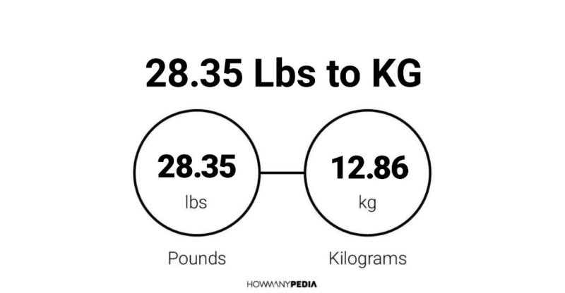 Kg 35 lbs to