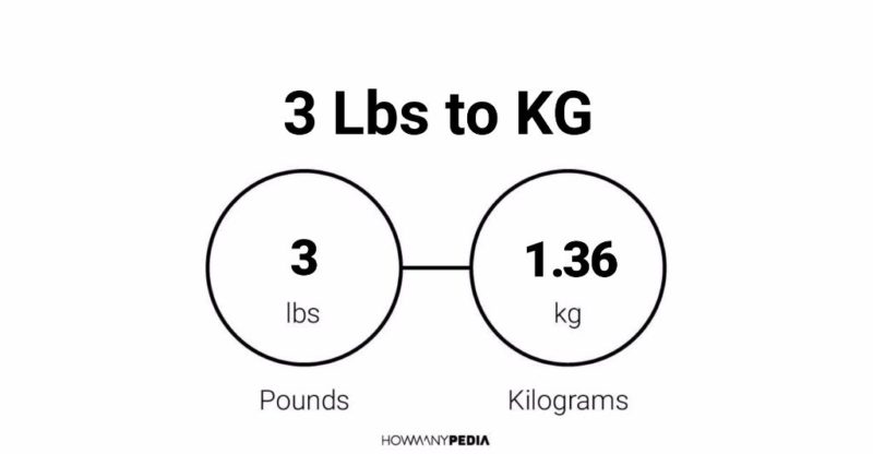 3 pounds in kg
