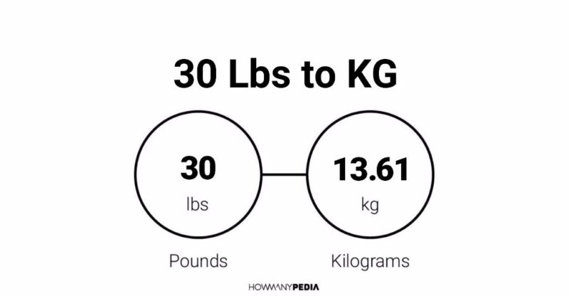In kg pounds 30 Stones To