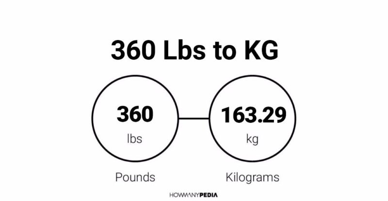 1 pound kaç kilo