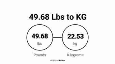 49.68 Lbs to KG
