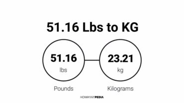51.16 Lbs to KG
