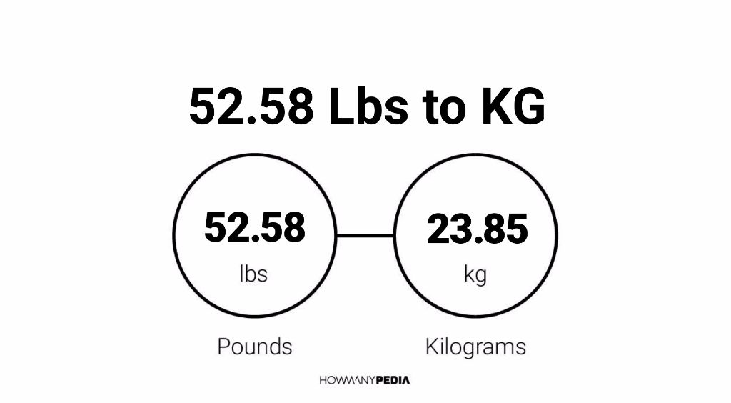52.58 Lbs to KG: Easily convert 52.58 Lbs to KG using our 52.58 Pounds to K...