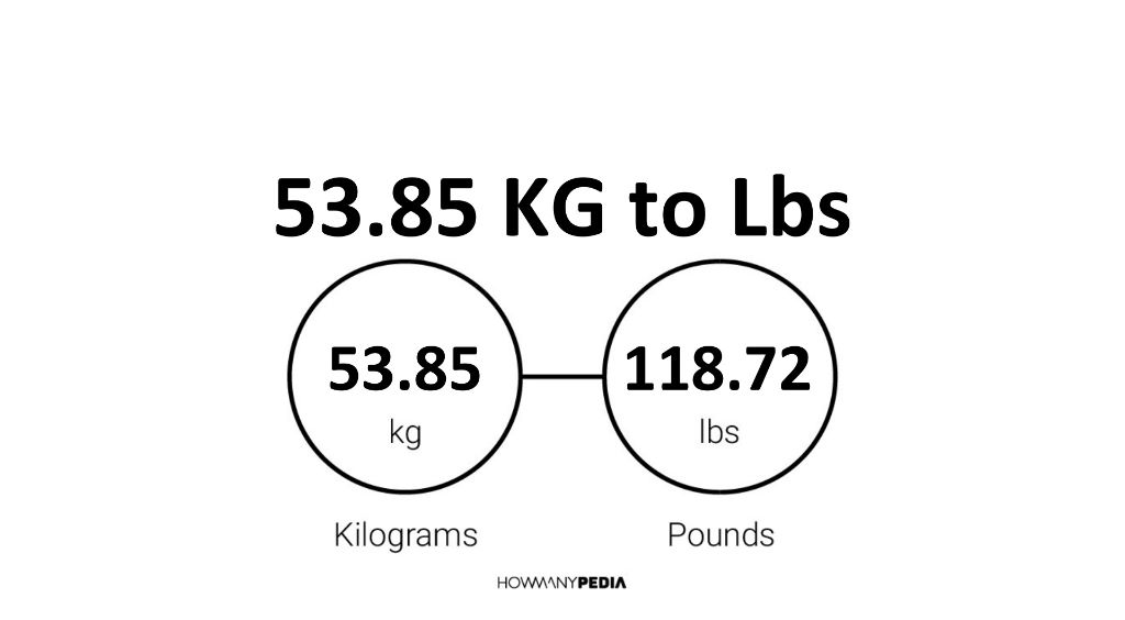 How many 85 lb are in kg. 