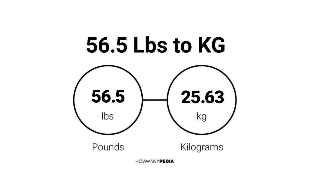 5lbs In Kg