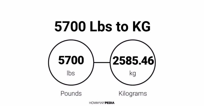 5700 Lbs to KG