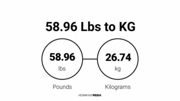58.96 Lbs to KG
