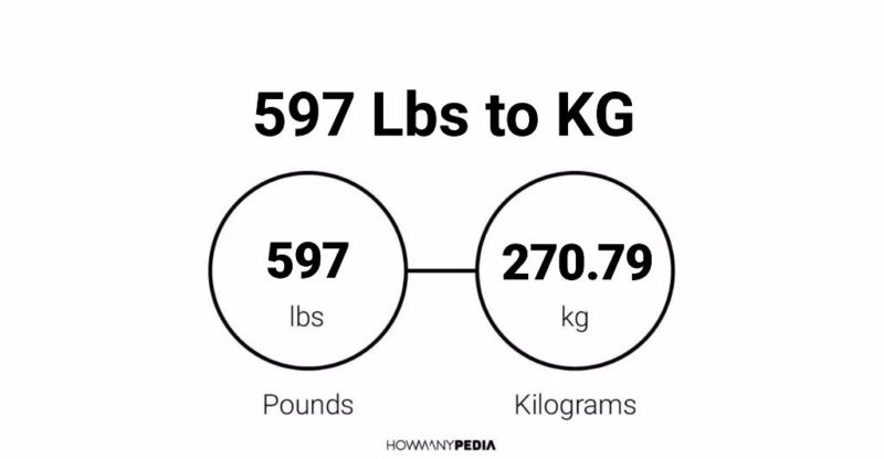 597 Lbs to KG