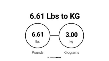 6.61 Lbs to KG