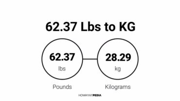 62.37 Lbs to KG