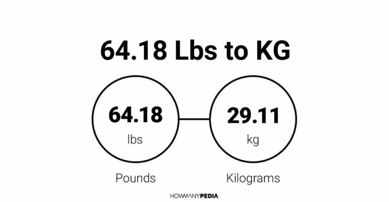 64.18 Lbs to KG