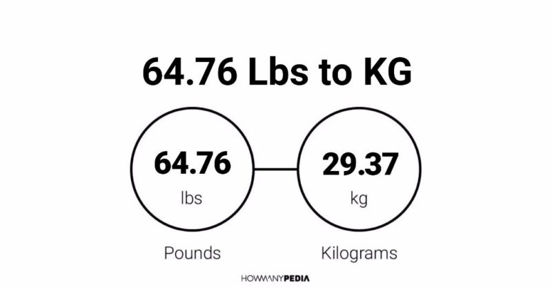 64.76 Lbs to KG