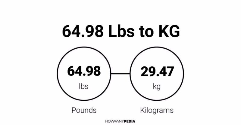 64.98 Lbs to KG