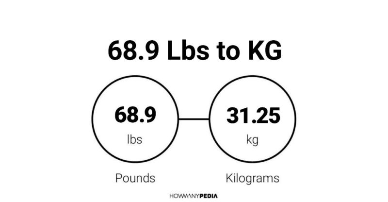 68.9 Lbs to KG