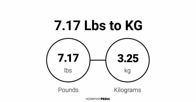 Kilo To Kg Conversion Chart