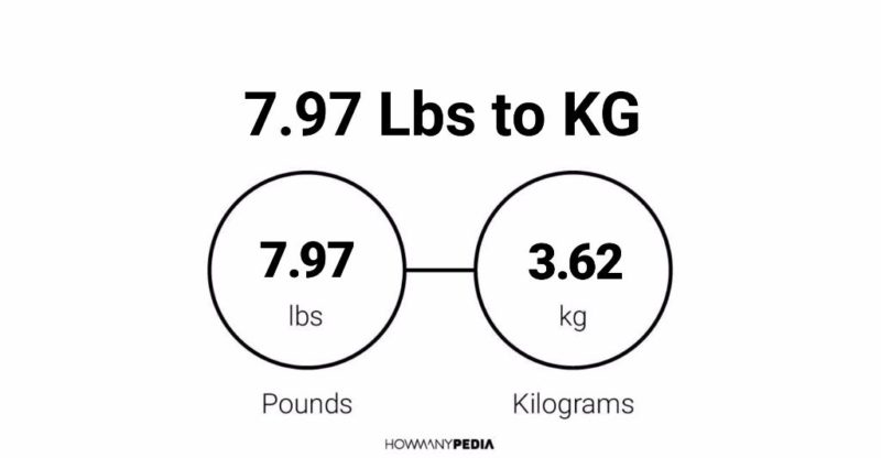 7.97 Lbs to KG