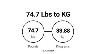 74.7 Lbs to KG