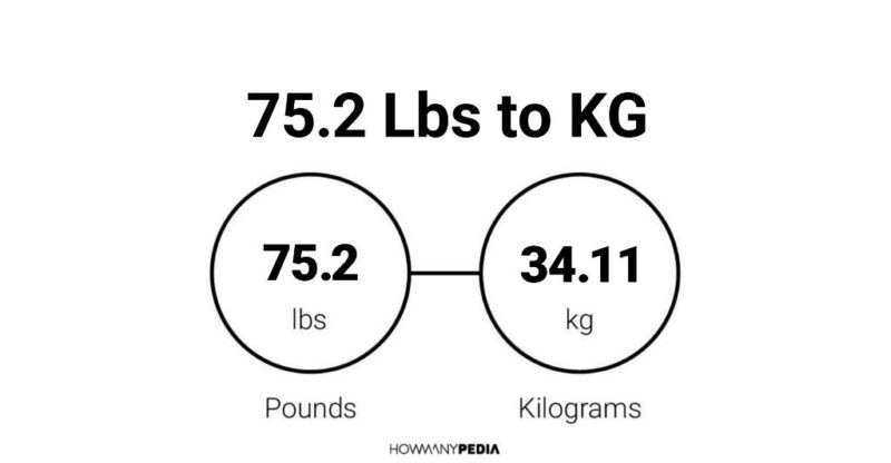 75.2 Lbs to KG