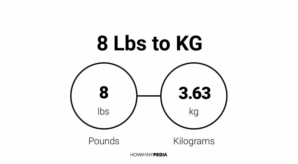 8 Lbs to KG: Easily convert 8 Lbs to KG using our 8 Pounds to Kilograms con...