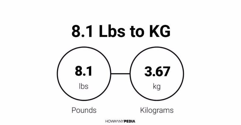 8.1 Lbs to KG