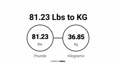 81.23 Lbs to KG