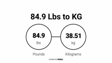 84.9 Lbs to KG