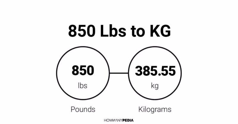 1000 pounds to kg