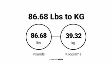 86.68 Lbs to KG