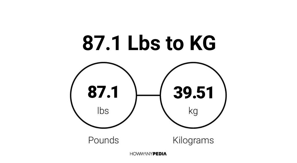 87.1 Lbs to KG: Easily convert 87.1 Lbs to KG using our 87.1 Pounds to Kilo...