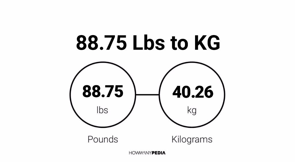 88.75 Lbs to KG: Easily convert 88.75 Lbs to KG using our 88.75 Pounds to.....