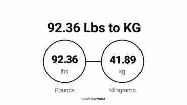 92.36 Lbs to KG