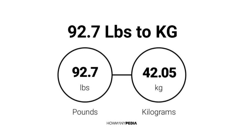 92.7 Lbs to KG