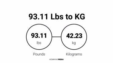 93.11 Lbs to KG