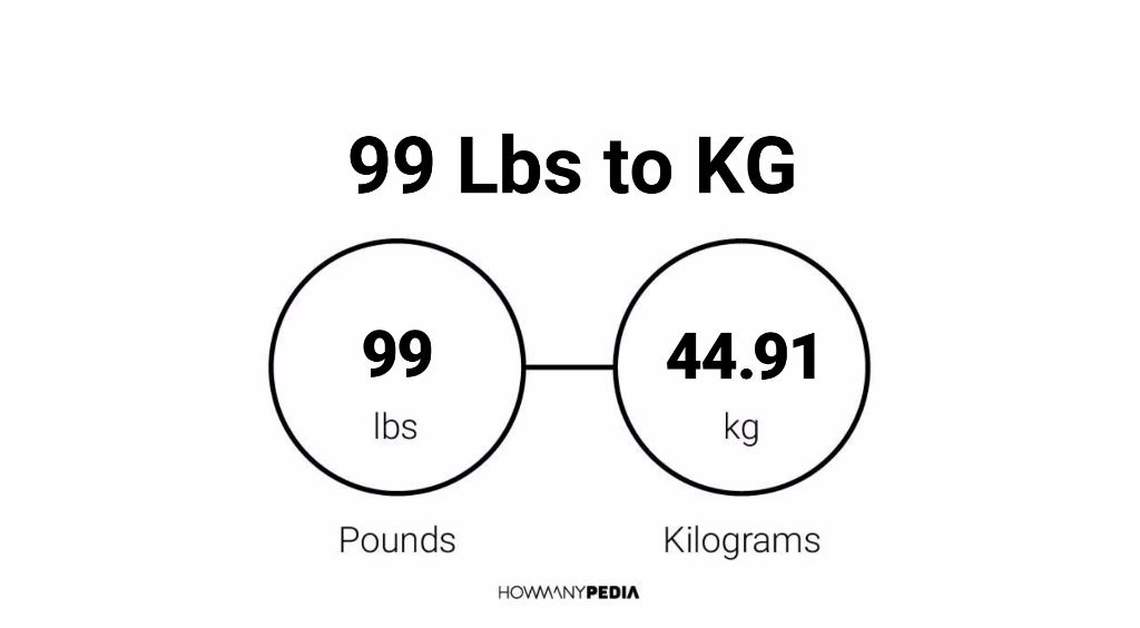 99 pounds in kg