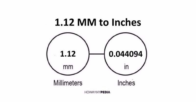1.12 MM to Inches