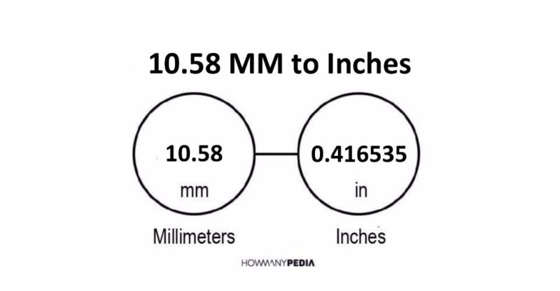 10.58 MM to Inches