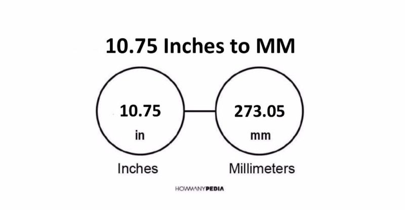 10.75 Inches to MM