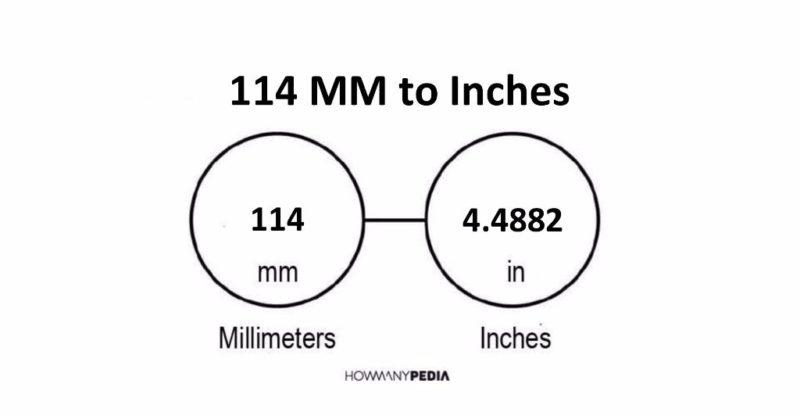 114 MM to Inches
