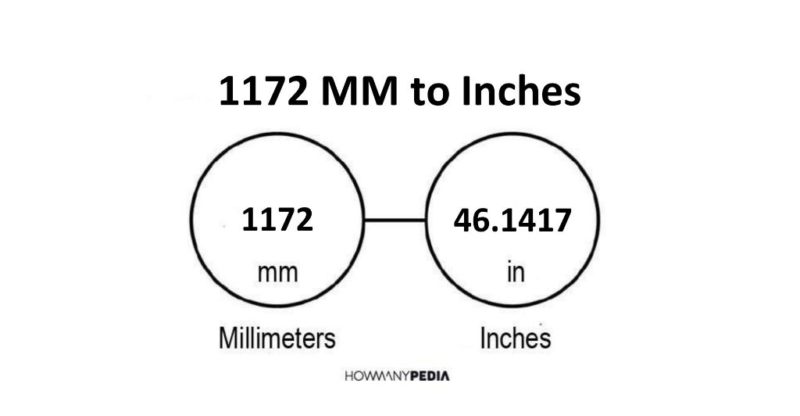 1172 MM to Inches