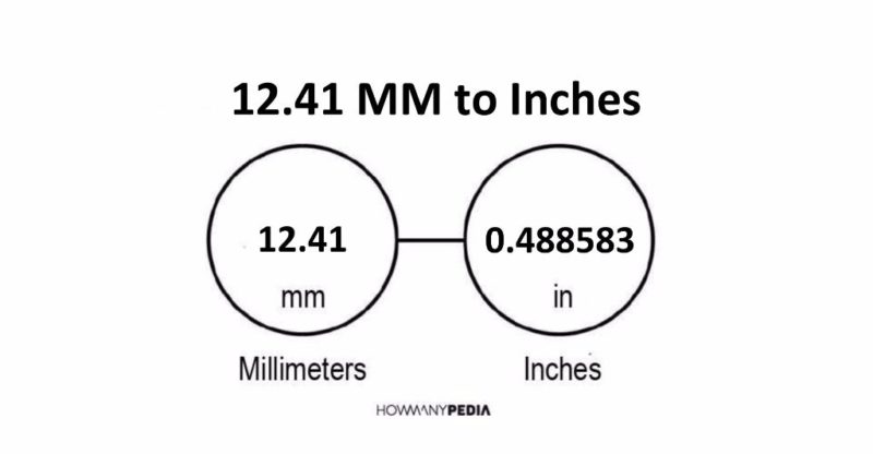 12.41 MM to Inches